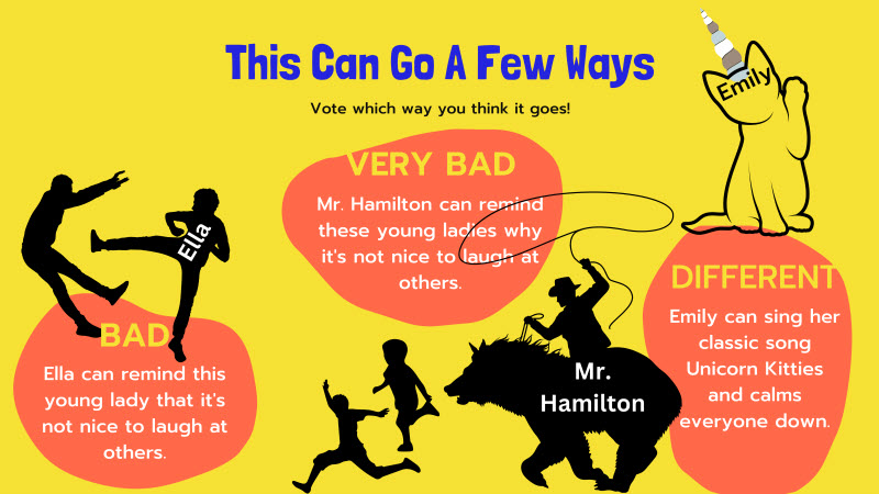 A page designed to make the reader pause and think. Text at the top reads: “This Can Go A Few Ways: Vote which way you think it goes!” Voting options include: “Bad: Ella can remind this young lady that it’s not nice to laugh at others;” “Very Bad: Mr. Hamilton can remind these young ladies why it’s not nice to laugh at others;” and “Different: Emily can sing her classic song Unicorn Kitties and calms everyone down.”