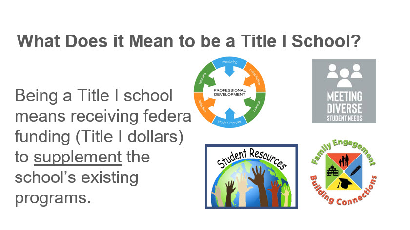 what does it mean to be a title I school?