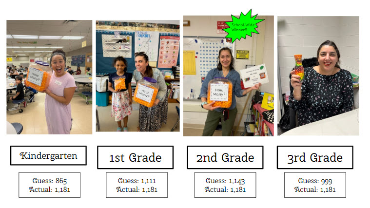 Photos of the staff winners holding the cheeseballs container in grades K, 1, 2, and 3.